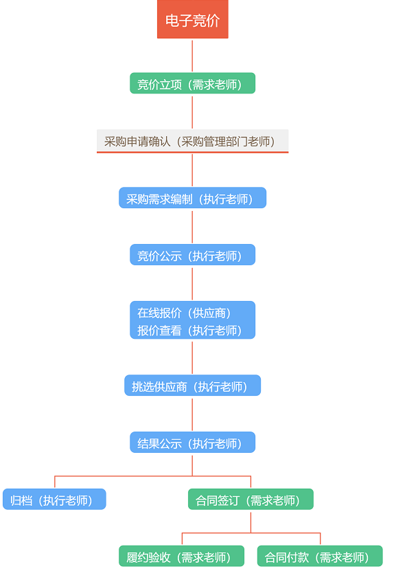 1687317962832.png image.png